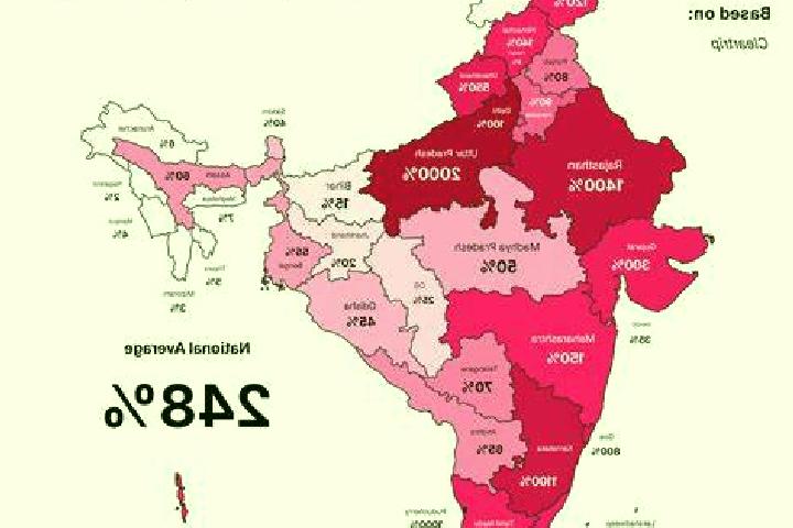 Celexa celexa gabapentin birth control interaction pills