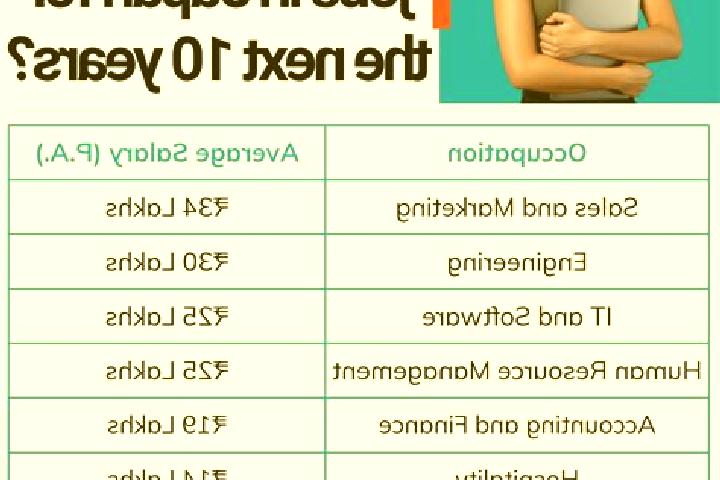 Cialis is cialis ok with afib pills