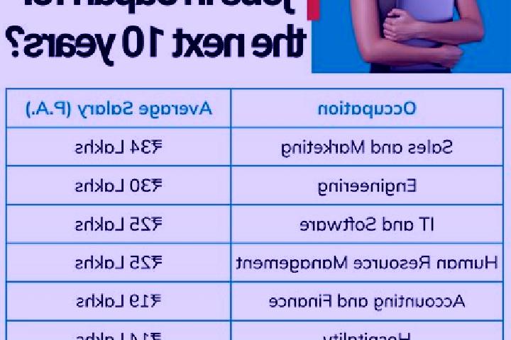 Kamagra kamagra camada tablet