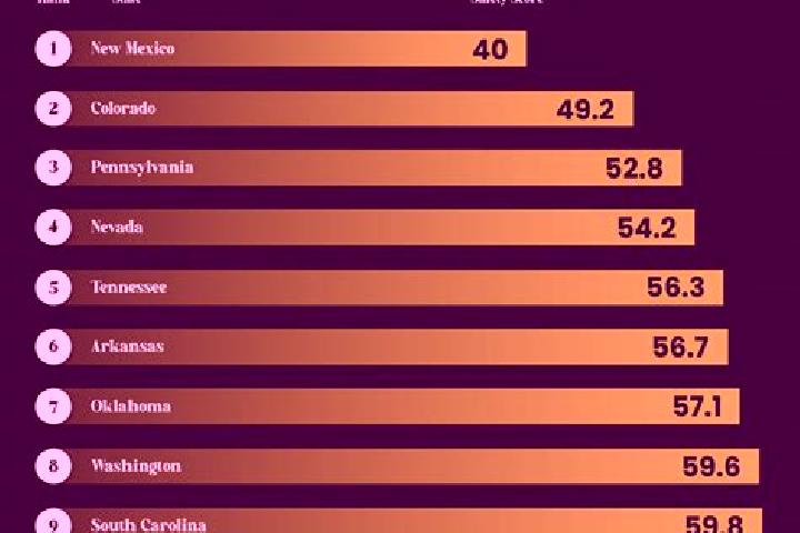Lasix does having lasix affect future cataracts medication