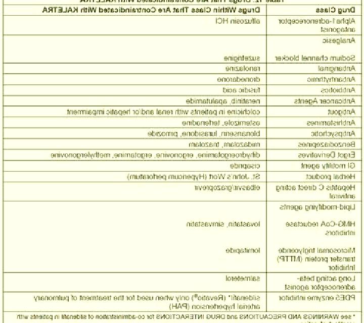 Levitra levitre manufact pills