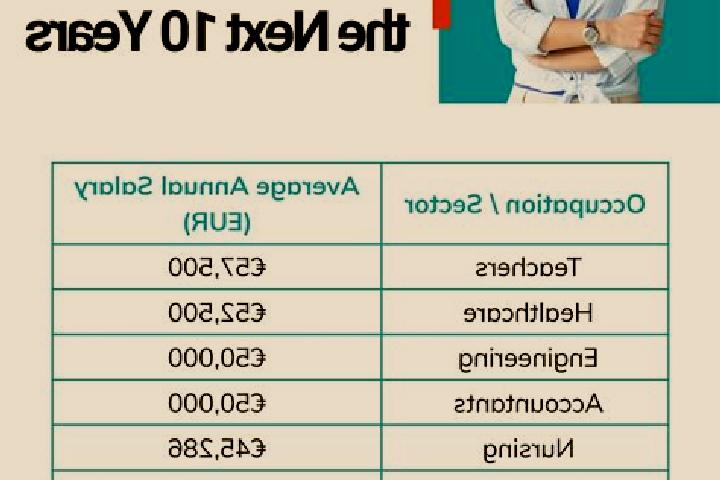 Propecia propecia results timeline medication
