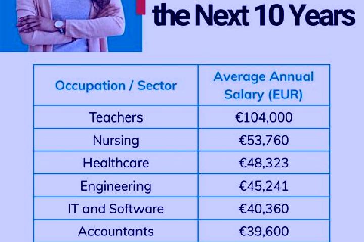 Viagra compare viagra levitra and cialis tablet
