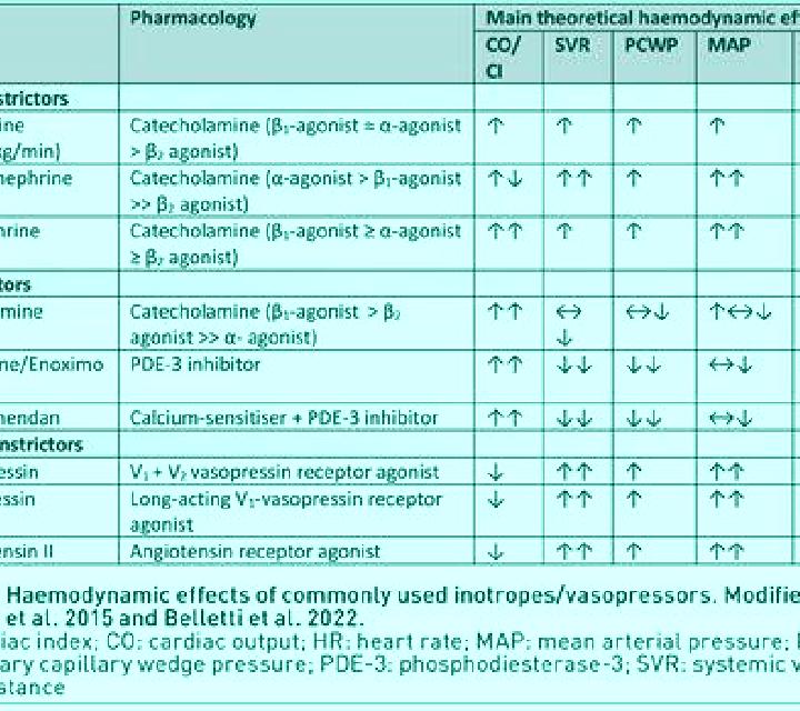 Viagra free viagra trial pills